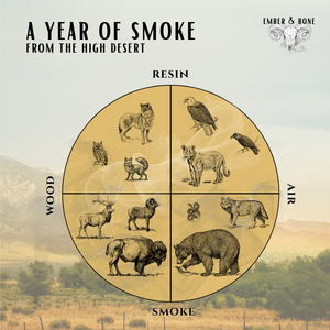 Circular design with illustrations of animals and text 'A Year of Smoke from the High Desert' by Ember & Bone.